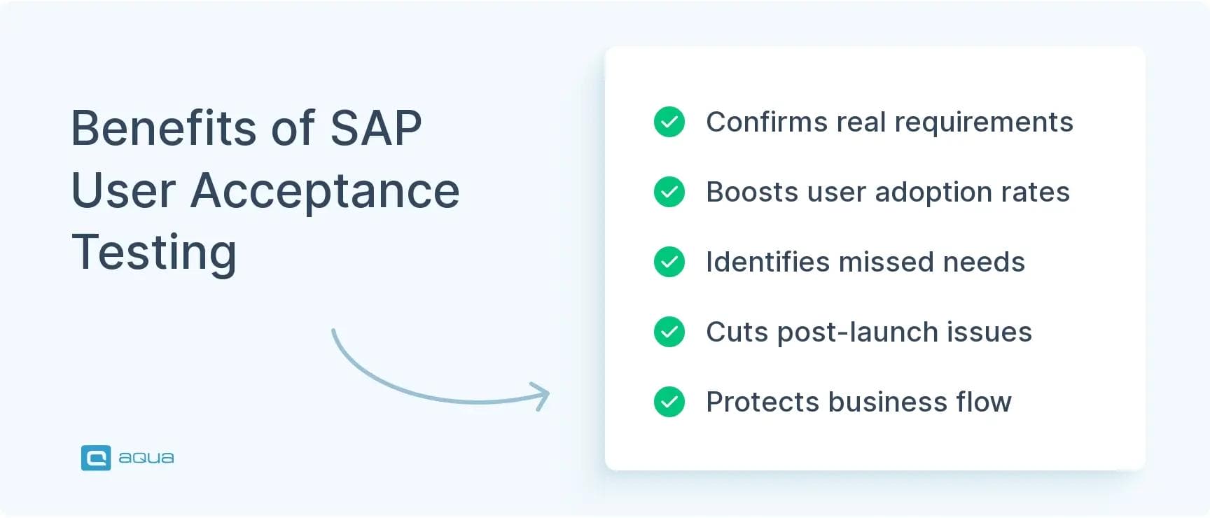 Challenges of UAT SAP