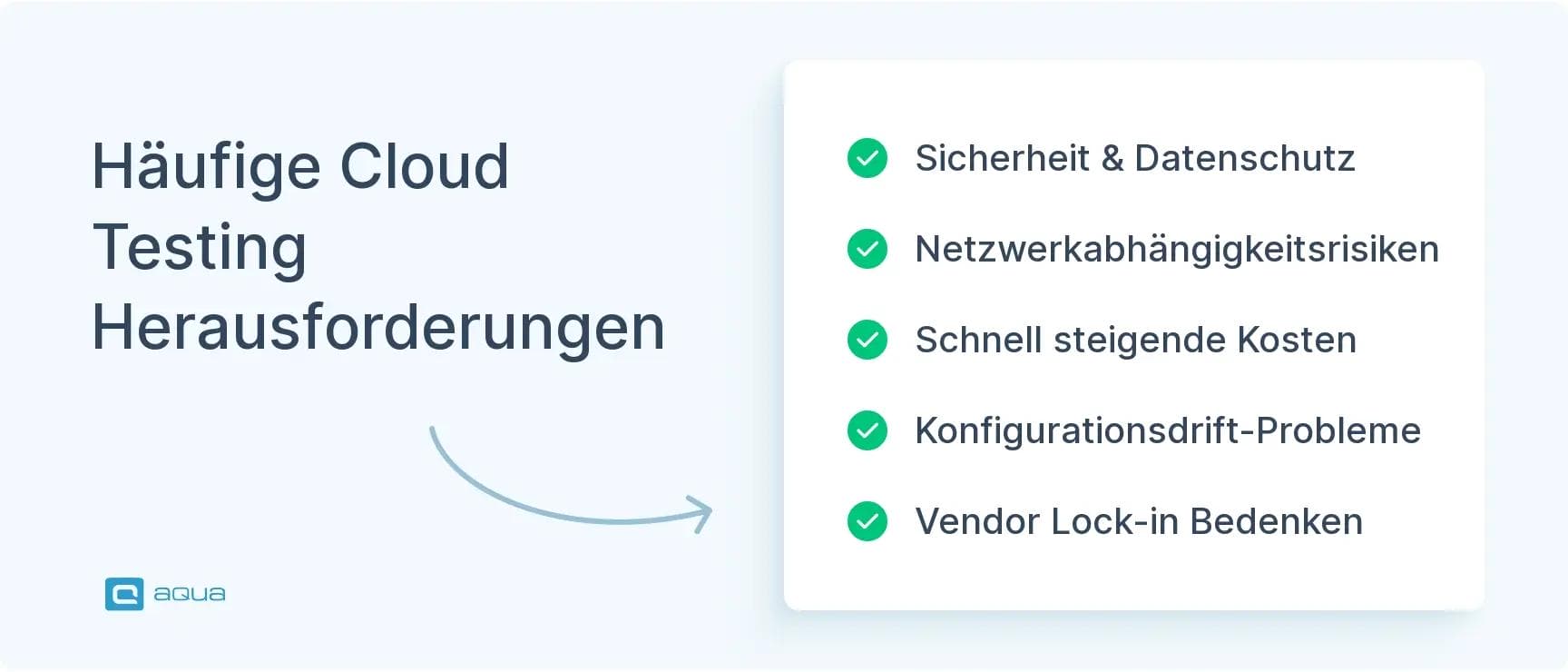 hufige-cloud-testing-herausforderungen